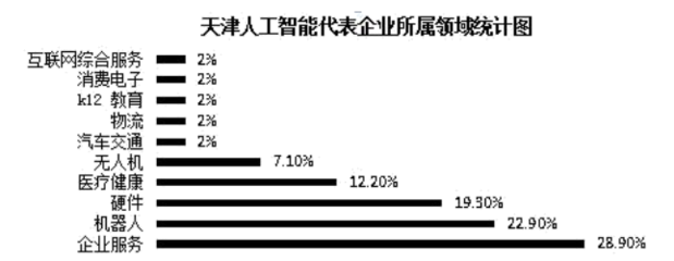 阅读下面材料,完成下列小题。材料一:近年来,国学大热,以《汉字听写大会》为代表的汉字类节目火热,一些久未提及和使用的生僻字又重新回到了人们的视线中。有很多家长选